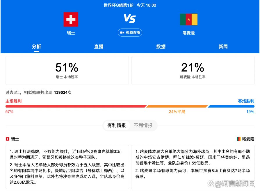 欧冠小组赛最后一轮，塞维利亚1-2不敌朗斯，最终小组赛一场未胜垫底出局，也无缘欧联的比赛。